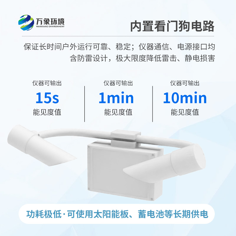 天氣現(xiàn)象傳感器可識別霧、雨、雪、混合降水、晴等天氣現(xiàn)象
