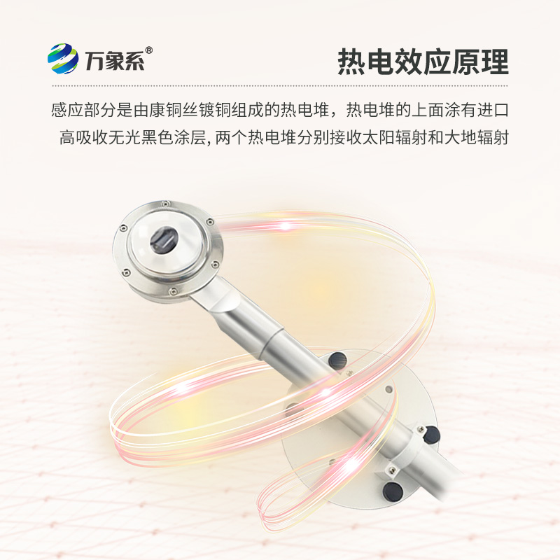 凈輻射傳感器：推動生態(tài)學(xué)研究和環(huán)保監(jiān)測的重要工具